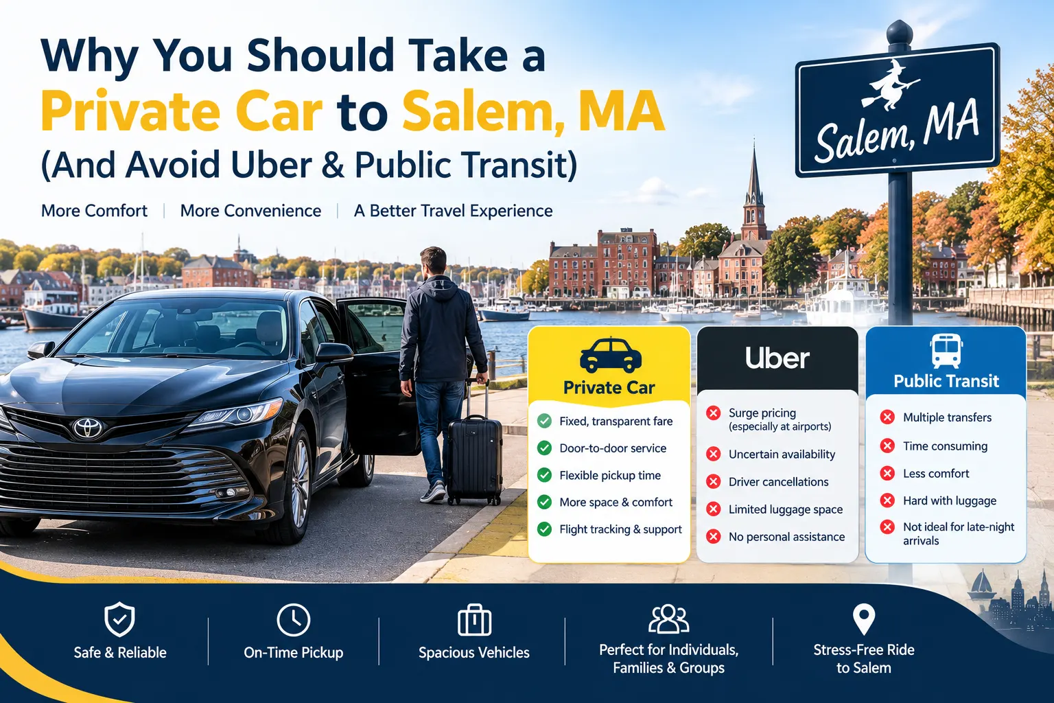 Why You Should Take a Private Car to Salem, MA (And Avoid Uber & Public Transit)